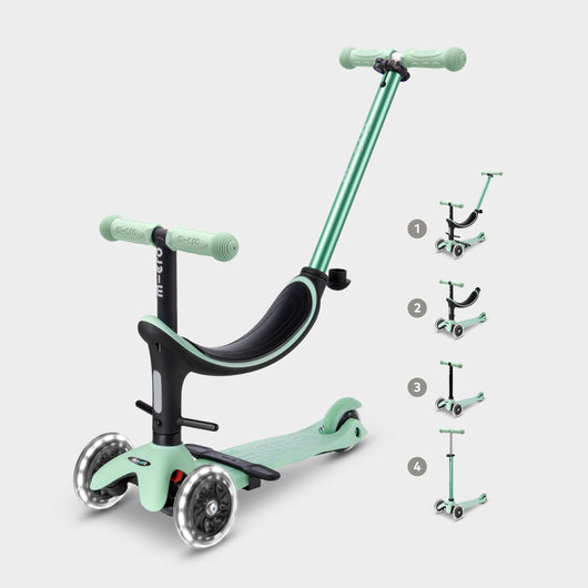 Mini Micro 4in1: Mint
