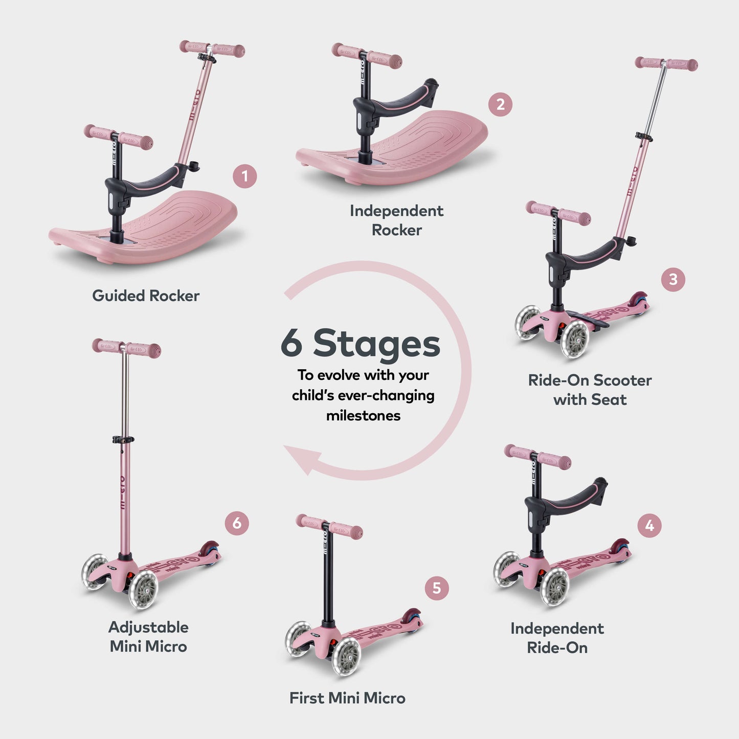Mini Micro 6in1 Rock & Go Scooter