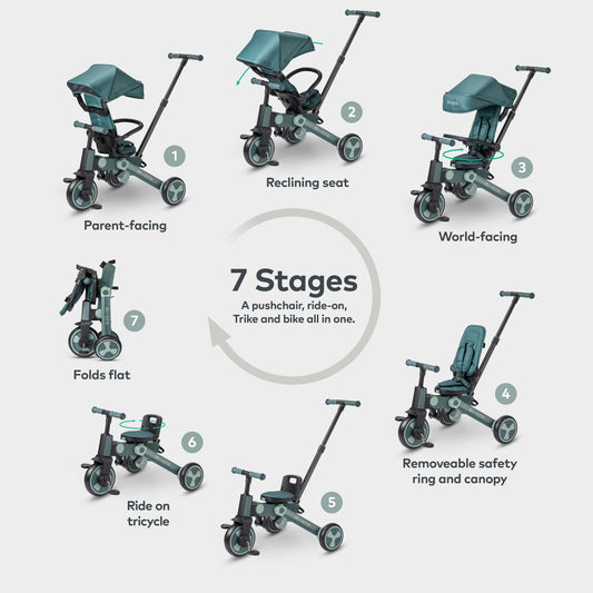 Micro Flexi Trike: Green Matcha