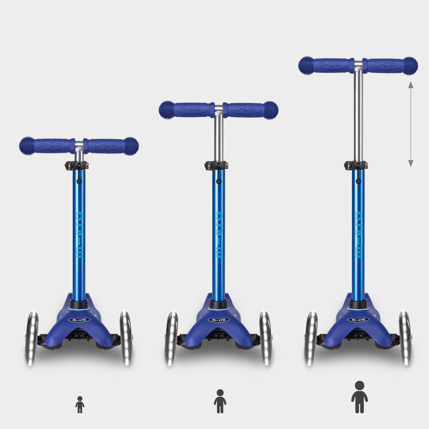 Mini Micro Deluxe LED: Blue