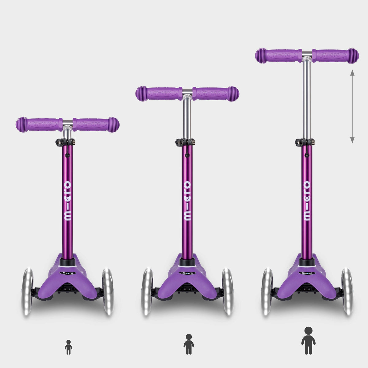 Mini Micro Deluxe LED: Purple