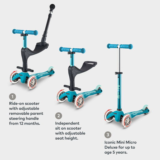 Mini Micro 3in1: Aqua