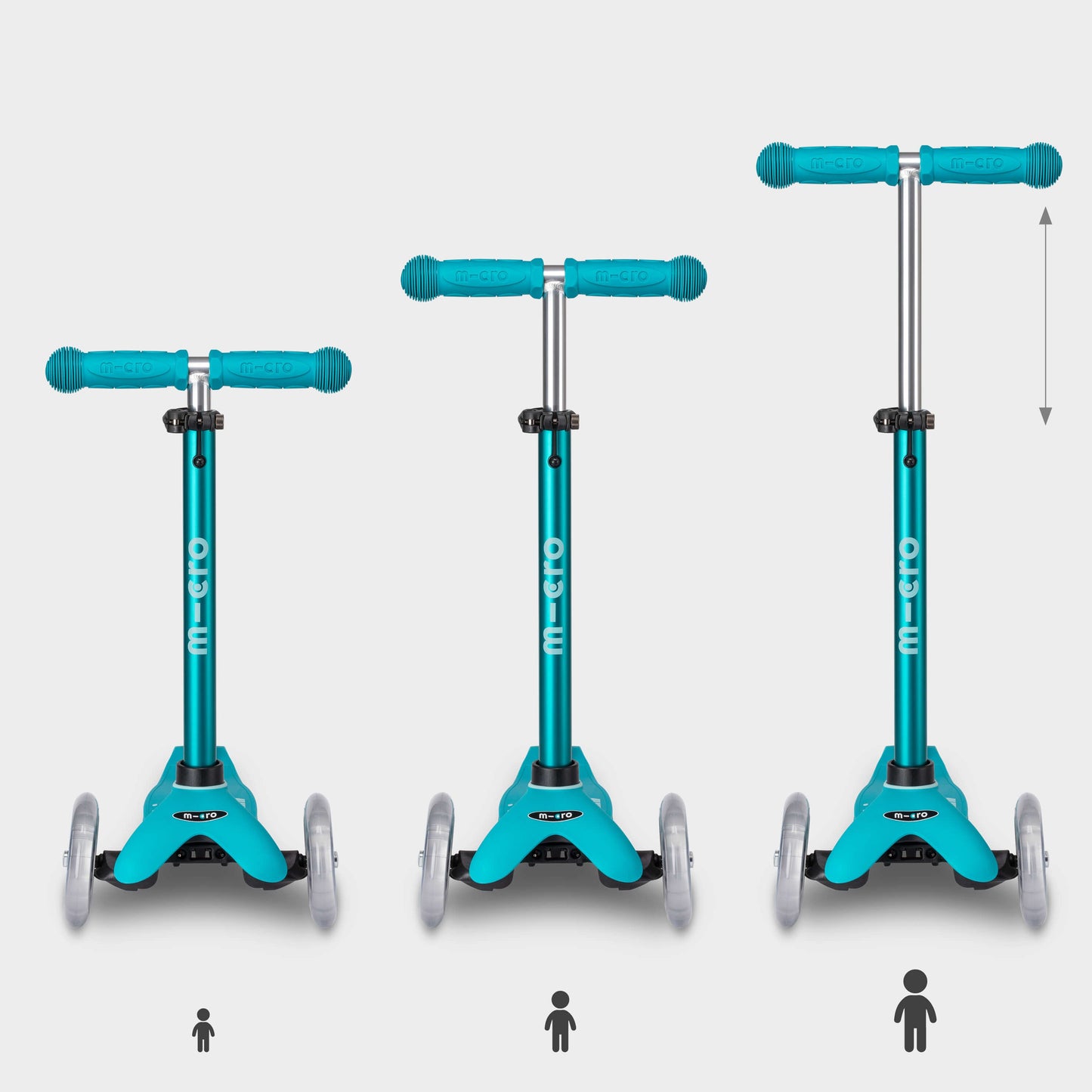 Mini Micro 3in1: Aqua