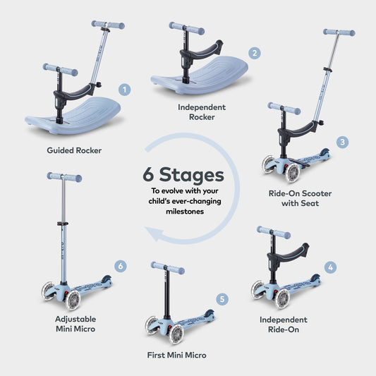 Mini Micro 6in1 Rock & Go Scooter: Soft Blue